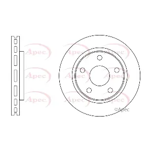 APEC DSK3160