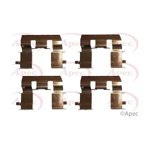 KIT1005 APEC