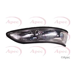 AMB2069 APEC