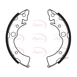 SHU 561 APEC