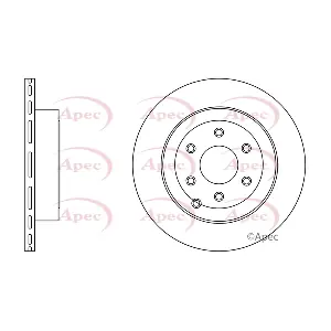 APEC DSK2708