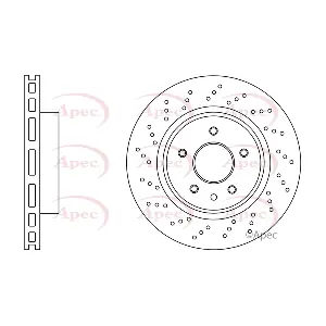 DSK3220 APEC