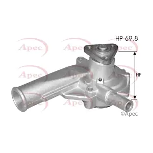APEC AWP1192