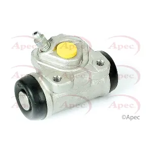 BCY1208 APEC