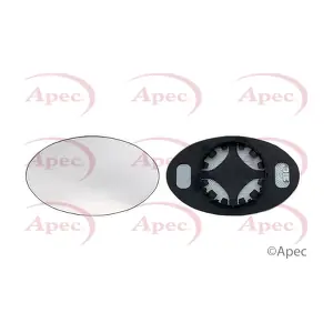AMG2095 APEC