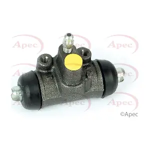 BCY1081 APEC