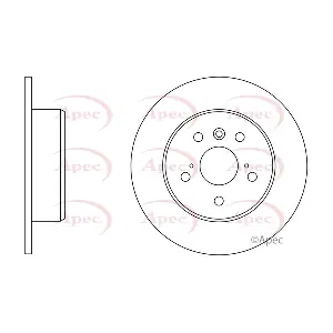 APEC DSK2795