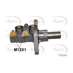 MCY516 APEC