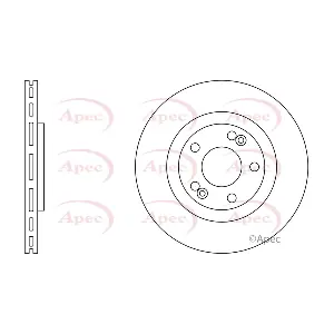 DSK790 APEC