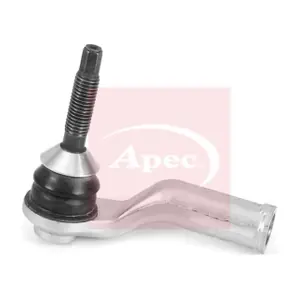 AST6701 APEC