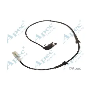 ABS1218 APEC