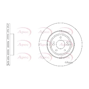 DSK3450 APEC
