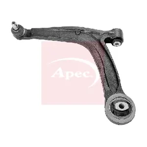 APEC AST2201
