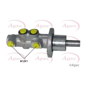 MCY503 APEC