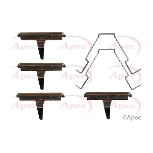 KIT307 APEC