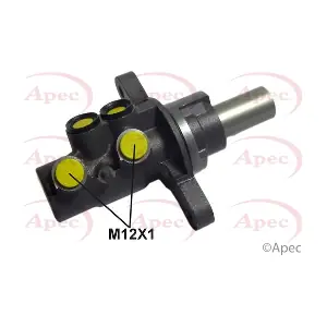 MCY411 APEC