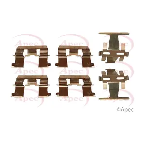 KIT528 APEC