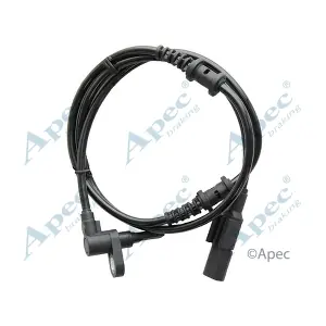 ABS1283 APEC