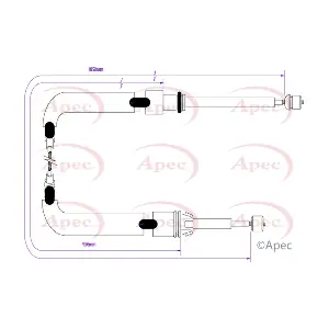 CAB1552 APEC