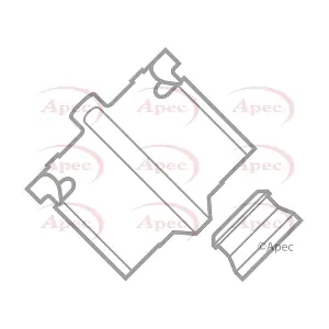 KIT552 APEC