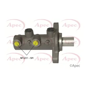 MCY522 APEC