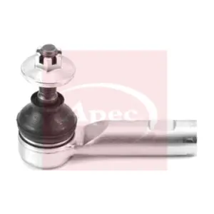 AST6808 APEC