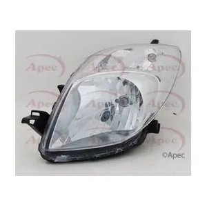 ALH2038 APEC