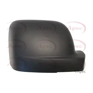 AMH2003 APEC