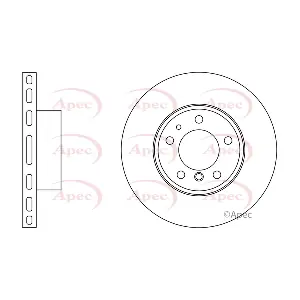APEC DSK920