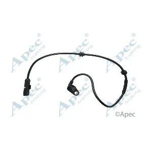 ABS1261 APEC
