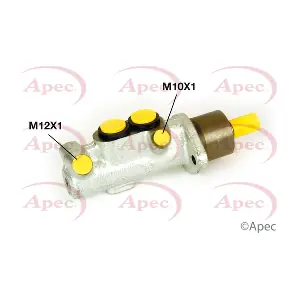 MCY502 APEC