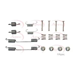 KIT993 APEC