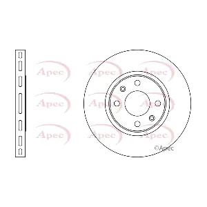 APEC DSK633