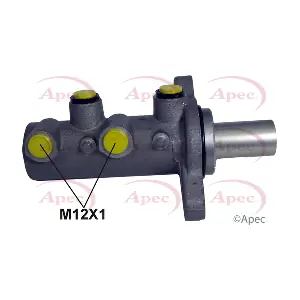 MCY512 APEC