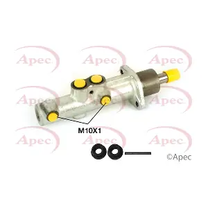 MCY366 APEC
