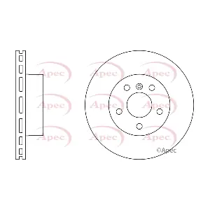 APEC DSK2236