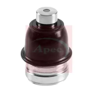 AST0352 APEC