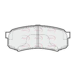 APEC PAD822