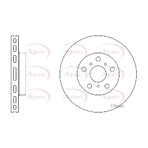 APEC DSK636