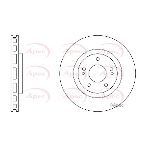 APEC DSK2913