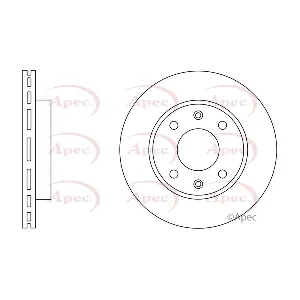 APEC DSK218