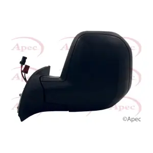 AMR2001 APEC
