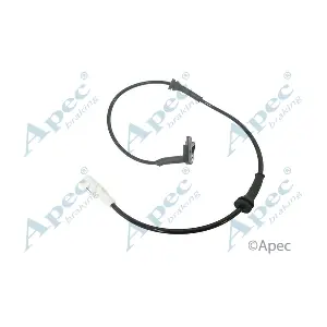 ABS1243 APEC