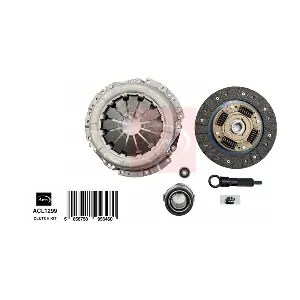 ACL1299 APEC