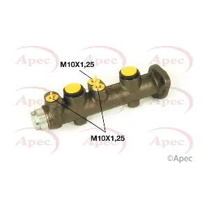 APEC MCY309