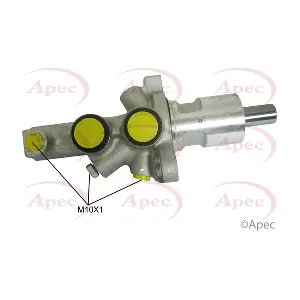 MCY314 APEC