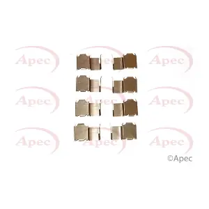KIT422 APEC