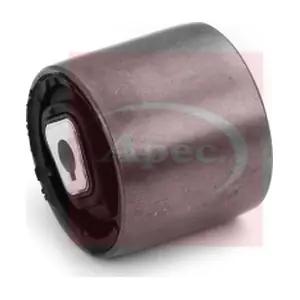 AST8160 APEC