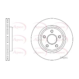 APEC DSK2936
