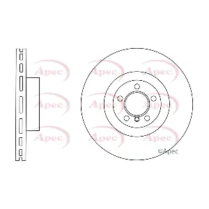 DSK2879 APEC